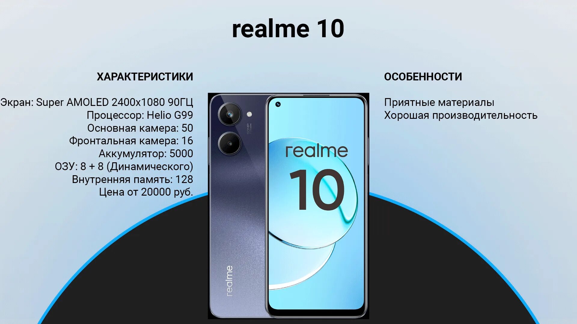 Лучшие смартфоны 2023 цена качество рейтинг. Realme 10. Realme 2023. Realme 10 Дата релиза. Лучший смартфон 2023.