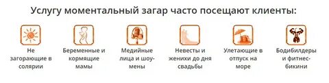 Схема мгновенно