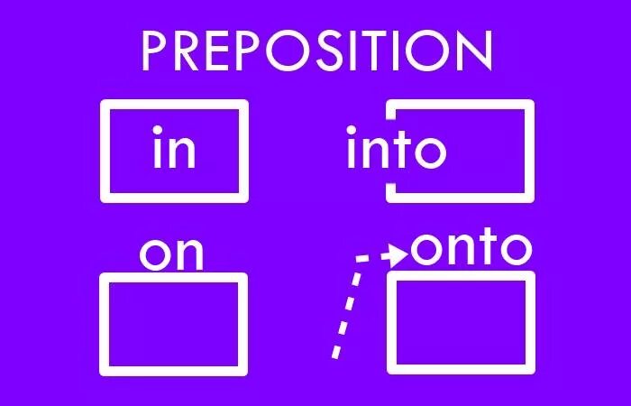 Предлоги in into разница. Предлоги on in into. Onto into разница. Предлог onto. Into onto