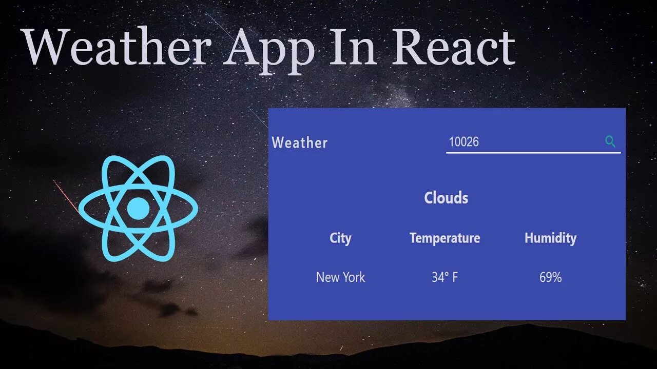 Погода апи. Weather app React. React приложение погода. React weather API. Weather app React 2024.