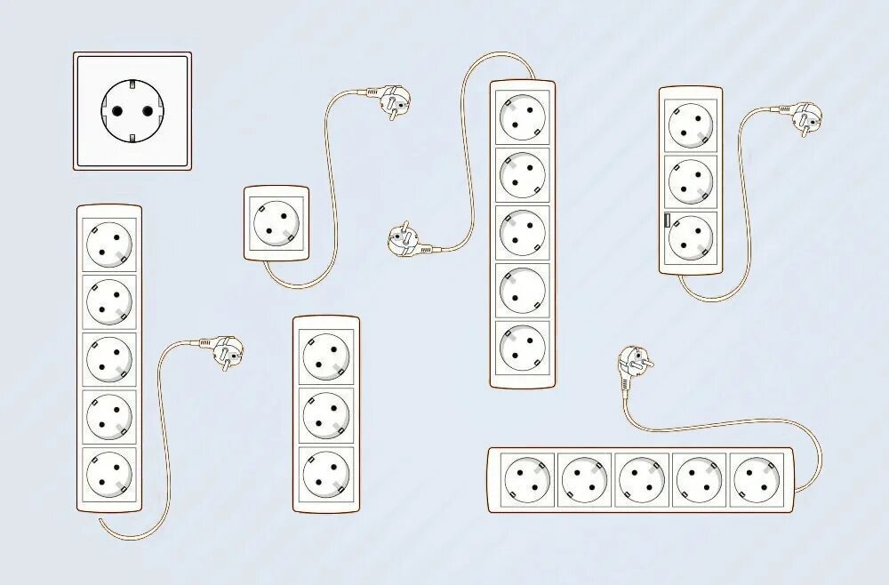 Головоломка с розетками и удлинителями. Удлинитель много розеток. Розетка для удлинителя. Провод удлинитель с розеткой и вилкой. На сколько можно удлинить