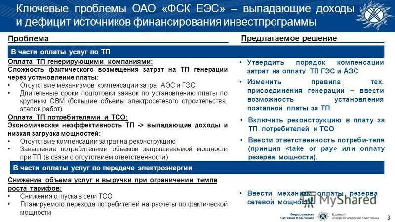акционерное общество участники. акционерное общество понятие и виды. право и обязанности участников акционерного общества. акционерное и неакционерное общество это. дерево проблем предприятия газпром.