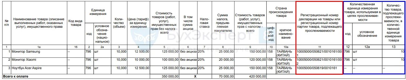 Форма счет фактура с 1 июля 2021. УПД новая форма с 01.07.2021. Счет-фактура с 01.07.2021 образец. Бланк счета фактуры с 01 июля 2021. Изменения с июля 2021 года