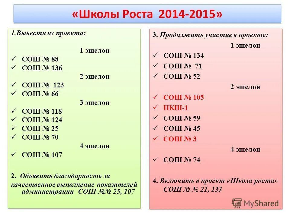 Расписание школа 123 екатеринбург. +Автовокзал 136 школа.