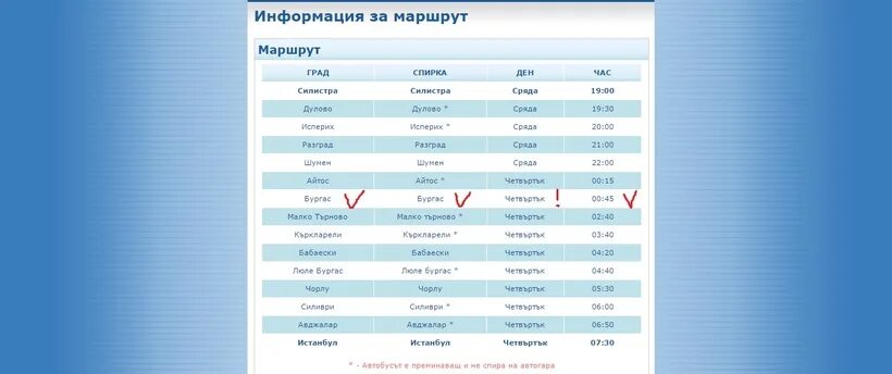 Стамбул варна автобус metro. Автобус метро (metro) стамбул бургас. Автобус стамбул салоники. Автобус нишикли варна стамбул. Расписание автобусов стамбул бургас.