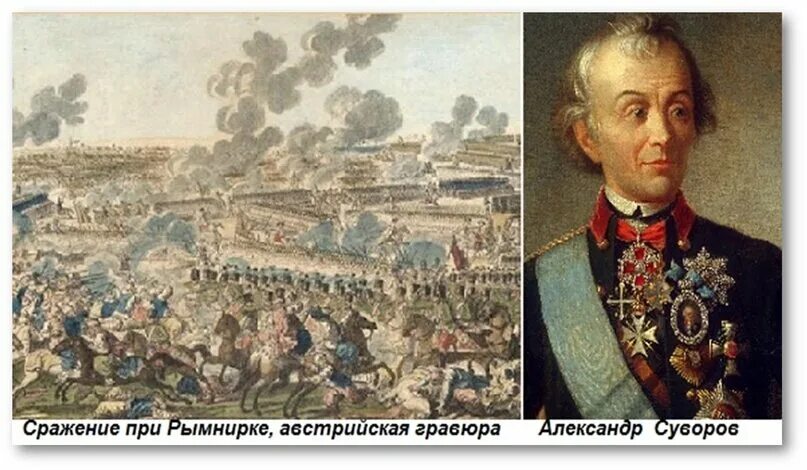 Сражение на р рымник. Суворов александр васильевич сражение при рымнике. сражение при рымнике 1789 г. битва при рымнике русско турецкая война. победа суворова на рымнике.