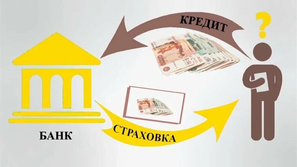Помощь в получении страховых