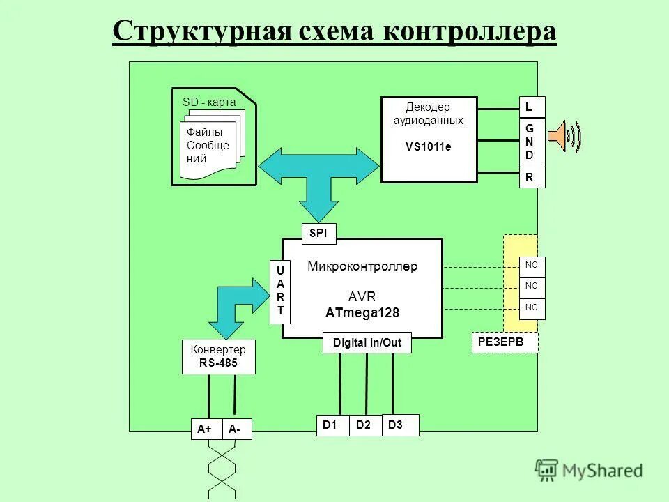 Цифровой термостат для инкубатора, STC-3008 в, 10 А, STC-3018 в AliExpress