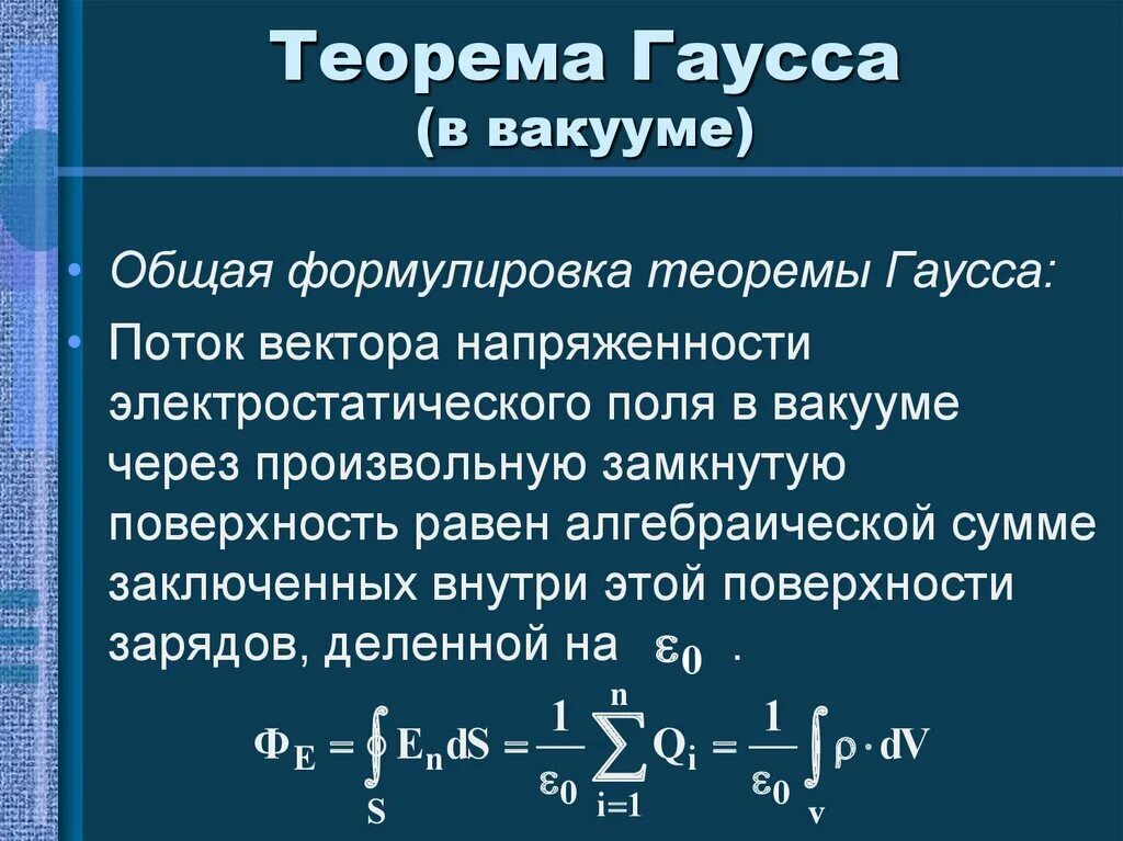 Теория гаусса