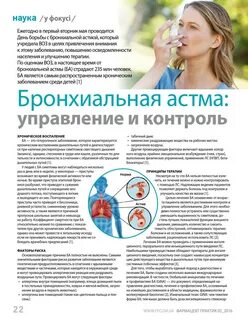 Астма памятка
