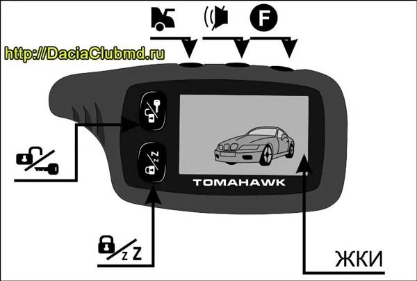 Томагавк открыта дверь. Томагавк 9010 Valet. Томагавк 9010 режим Valet. Брелок томагавк 9010 режим валет. Tomahawk 9030 валет.