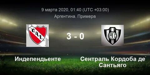 Велес индепендьенте прогноз