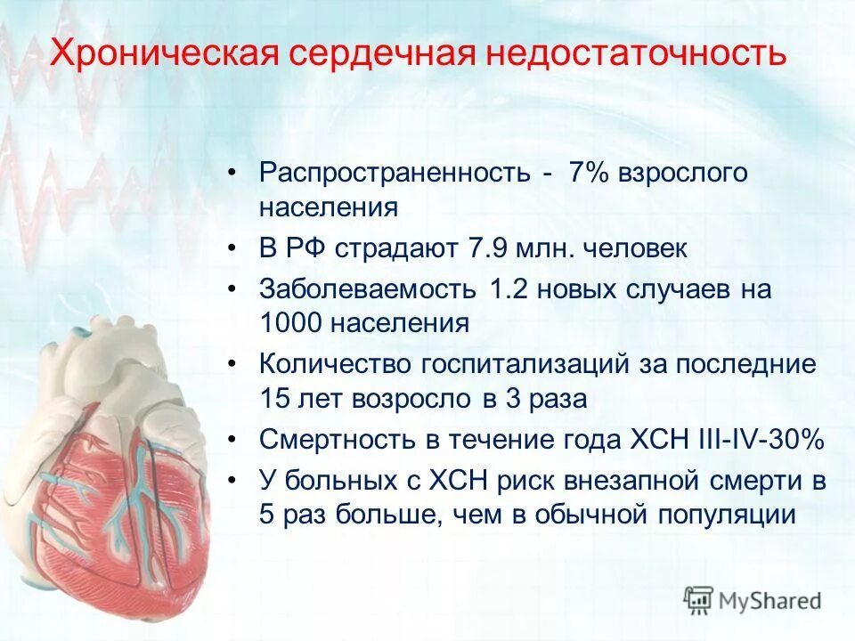 Хроническая сердечная недостаточность. ХСН хроническая сердечная недостаточность симптомы. Хроничсекая серпдеченая недостаточно. Симптомы хронической сердечной недостаточности.