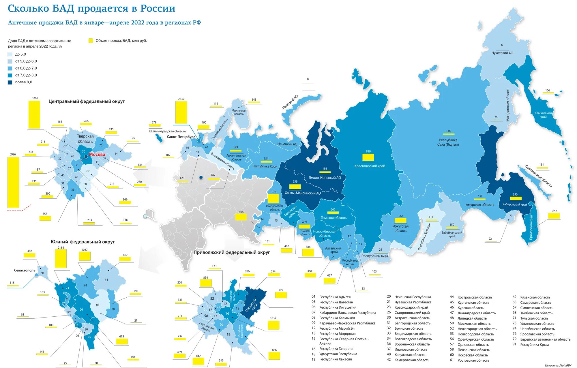 Сколько должна россия