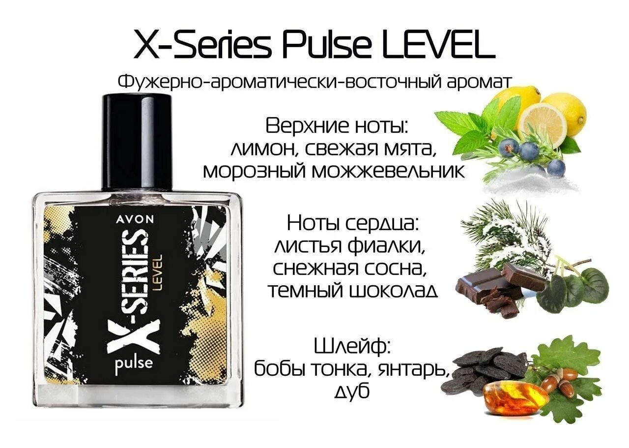 Pulse series. X-series pulse level.