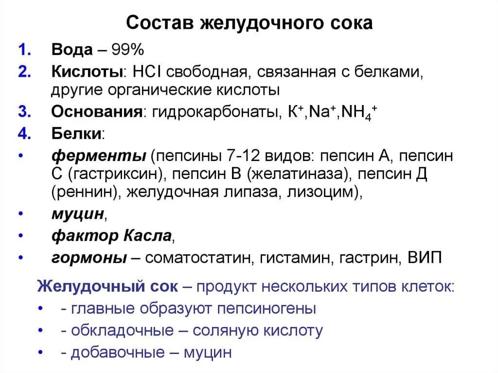 Основные составляющие желудочного сока. Состав желудочного сока человека физиология. Состав и функции желудочного сока таблица. Характеристика состава желудочного сока.