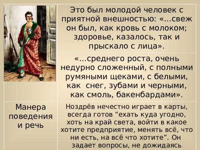 Это был роста очень недурно. Свеж он был как кровь с молоком здоровье казалось. он был среднего роста очень недурно. свеж он был как.