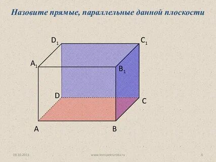 Параллельность прямой и плоскости 10 класс видеоурок