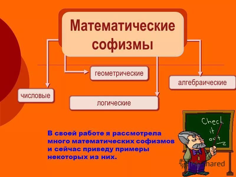 виды софизмов