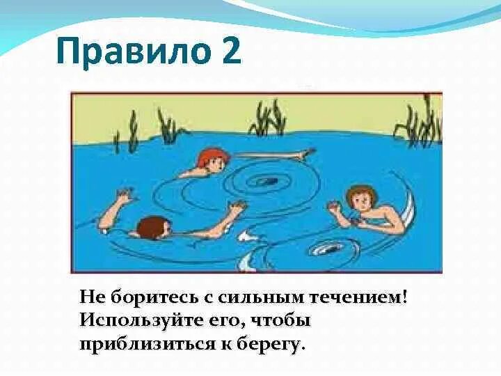 Водный сильный слабый