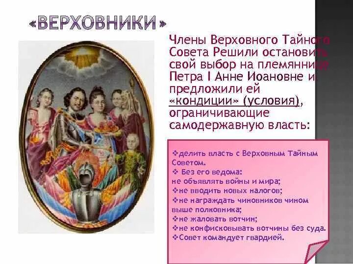 Составление кондиций Верховного Тайного совета. Верховники февраль 1730 г. При вступлении на престол кондиции