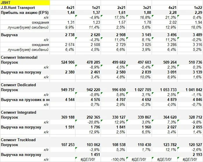 Dacha dubai расписание. Dacha dubai расписание. Dacha dubai расписание. Расписание автобусов абу даби. Dacha dubai расписание.