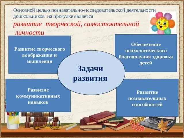 Формирование исследовательской деятельности у детей. Развитие познавательно-исследовательской деятельности дошкольников. познавательная деятельность дошкольников. развитие познавательной активности дошкольников. цель и задачи развития познавательно-исследовательской.