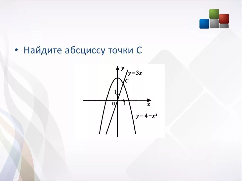 Найти абсциссу точки. Абсцисса точки касания. Как найти абсциссу точки касания. Как найти абсциссу Графика.