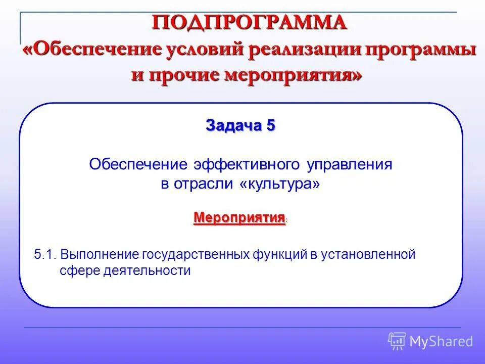 Условия реализации программы развитие. Обеспечивающая подпрограмма. Подпрограмма обеспечение реализации программы. Подпрограмма обеспечение реализации программы. Подпрограмма обеспечение реализации программы.
