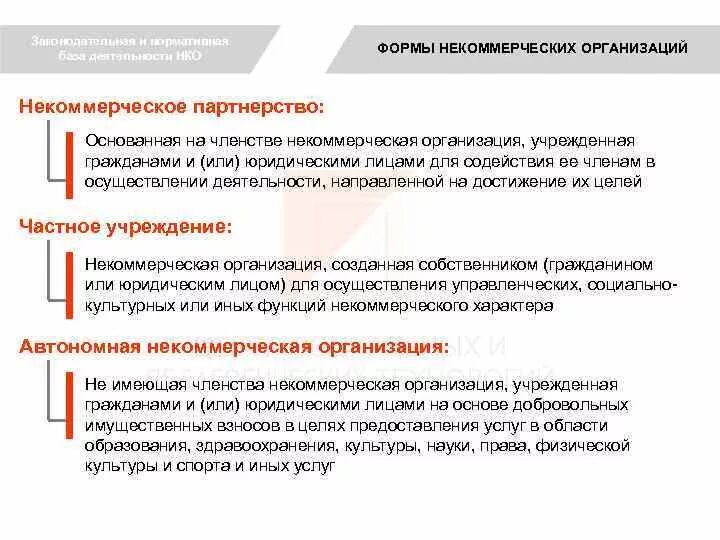 Автономная некоммерческая организация. Формы некоммерческих предприятий. Некоммерческие организации плюсы и минусы. Автономная некоммерческая организация плюсы. Автономная некоммерческая организация плюсы.