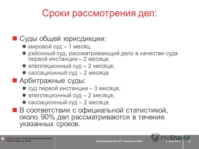 Сроки рассмотрения гражданских дел. Сроки рассмотрения дела гражданских дел. Сроки рассмотрения дел мировыми судьями. Сроки рассмотрения судами гражданских дел..