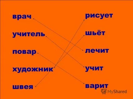 Назови точно