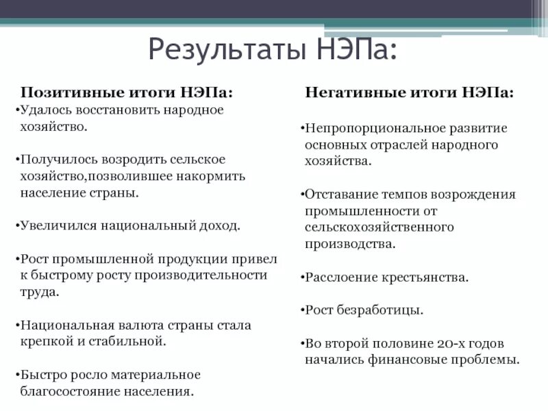 В рф в новой экономической. Новая экономическая политика НЭП образование СССР таблица. Новая экономическая политика последствия. Новая экономическая политика НЭП кратко таблица. Основное содержание и итоги новой экономической политики.