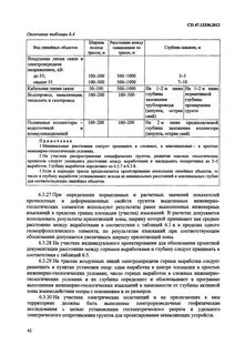 Сп 47.13330 2016 статус