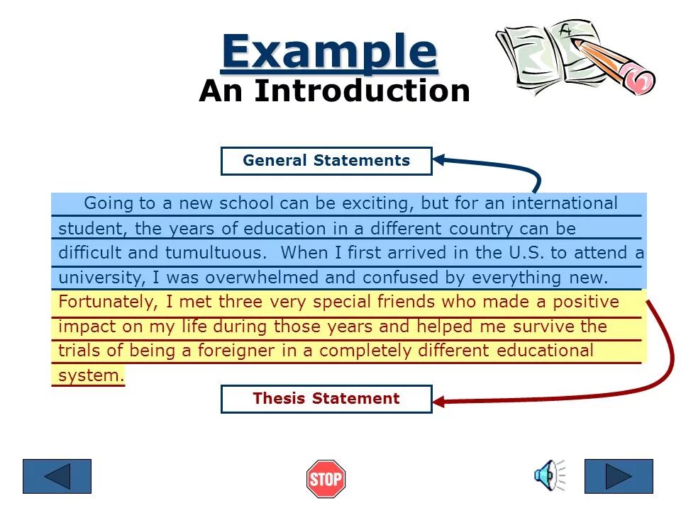 Введение (интродукция) (introduction). Introduction in presentation. Introduction в презентации. Introduction to the presentation\. Motivation speech.