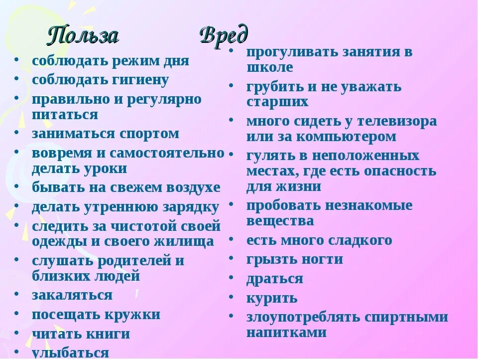 Примеры привычек вредных полезных. Вредные привычки список. полезные и вредные привычки. полезные привычки список. спсписок полезных привычек.