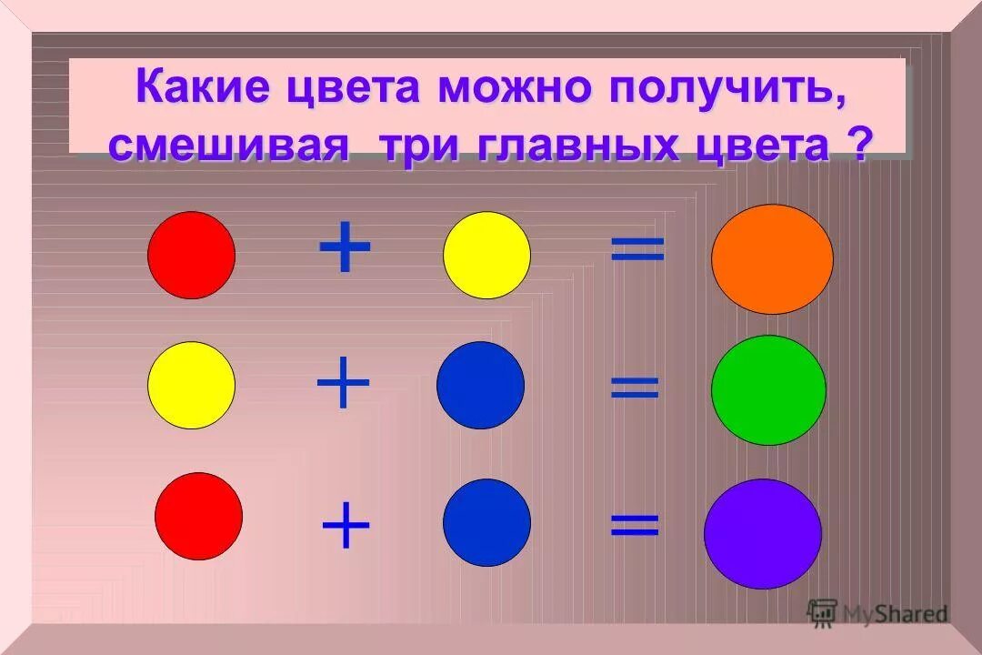 Что получится если смешать красный и синий. Основные цвета красный синий желтый. 3 Основных цвета и их смешение. Если смешать красный синий и желтый.