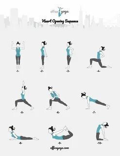 Open sequence