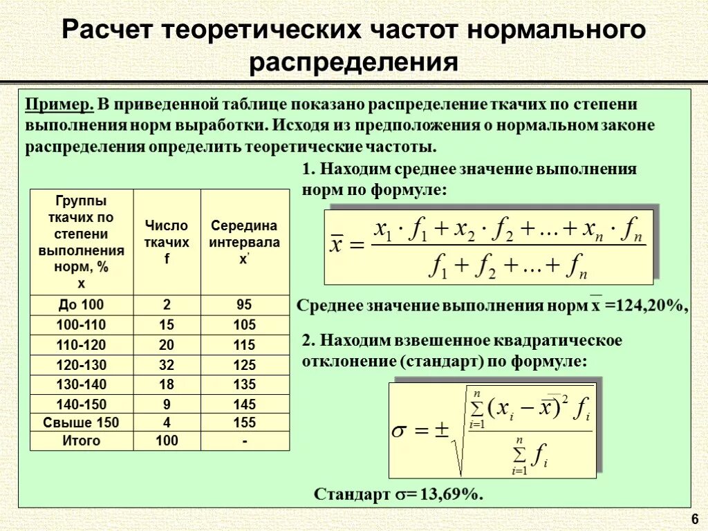 Степень выработки. Как вычислить теоретический ряд частот нормального распределения?. Теоретические частоты формула. Как рассчитать теоретические частоты. Формула расчета теоретических частот.