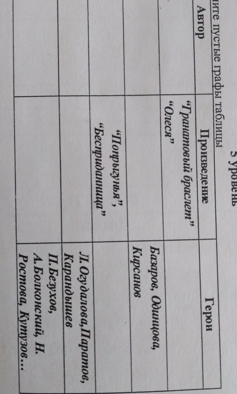 Гоголя "ревизор". Таблица сборный город всей темной стороны. Сборный город всей темной стороны таблица. Таблица сборный город всей темной стороны. Вопросы по ревизору с ответами.