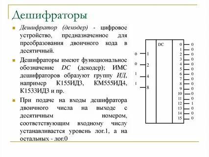 Шифратор дешифратор компаратор