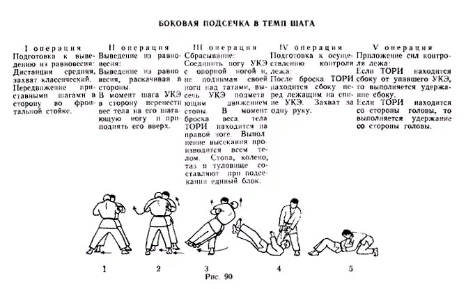 Техника бега. Средняя скорость хоттбы. Техника бега на средние и длинные дистанции. Темп шагом. Правильная техника бега.