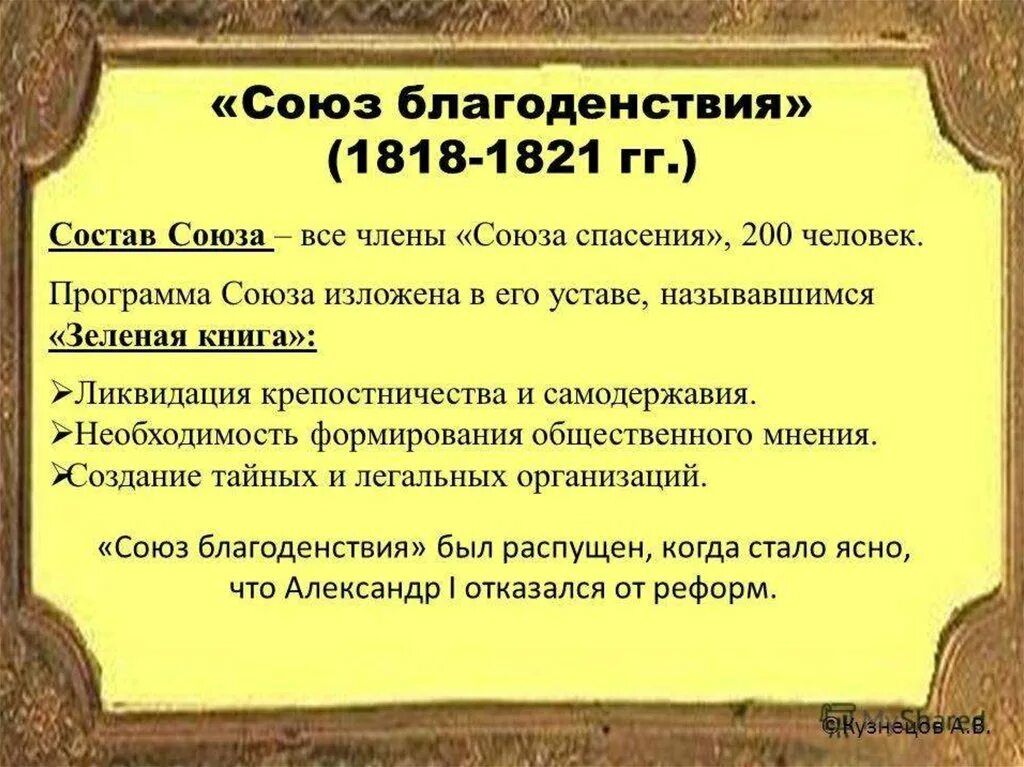 Союз спасения движение. Союз благоденствия 1816-1818. Лидеры Союза благоденствия 1818 1821. Цель Союза благоденствия 1818 1821. Участники Союза благоденствия 1818-1821.