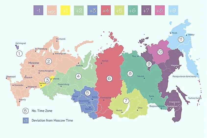 Gmt 5 по москве