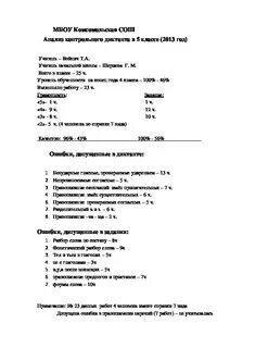 Анализ контрольной работы по русскому языку
