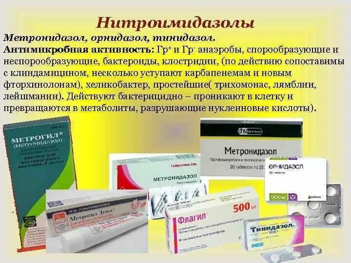 Противомикробные препараты. Противомикробные препараты метронидазол. Антибиотики, противомикробные и противопаразитарные средства. Противомикробные и антибактериальные препараты. Метронидазол группа препарата