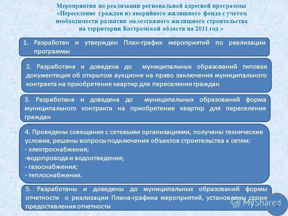 Региональную адресную программу переселения граждан. Региональную адресную программу переселения граждан