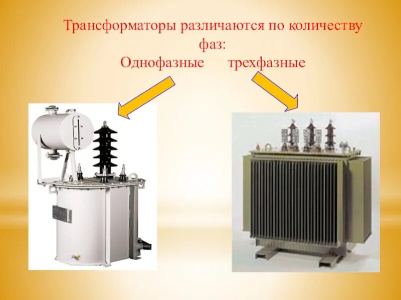 Низковольтный силовой однофазный трансформатор большой мощности. Трансформаторы трехфазные и одно. Силовые трансформаторы однофазные трехфазные. Однофазные трехфазные и многофазные трансформаторы. Трансформаторы мощности однофазные