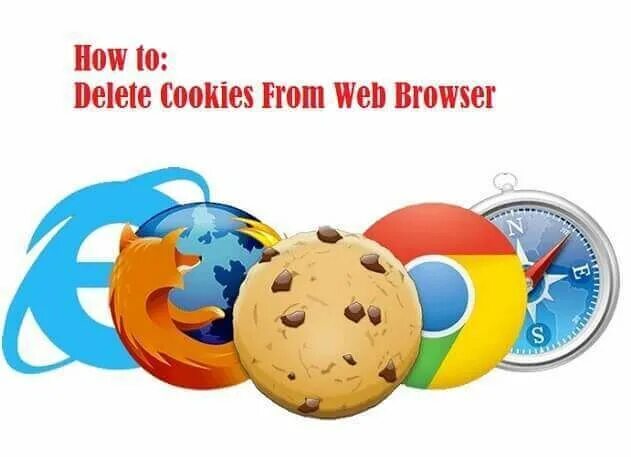 Cookie в браузере. Что такое кукис в браузере. Cookies браузера картинки. Plain cookie browser. Remove cookies