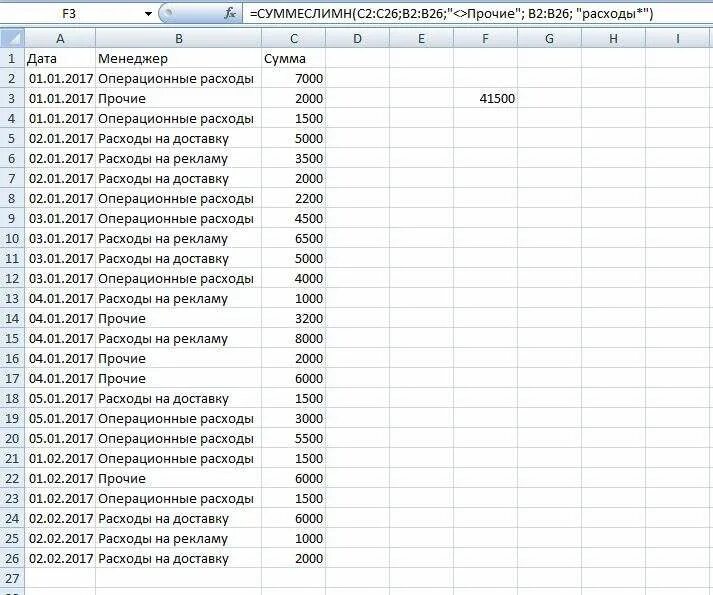 Суммаеслимн в excel пример. Функция суммеслимн в excel. формула суммеслимн в excel. формула в экселе суммеслимн. пример формулы суммеслимн.